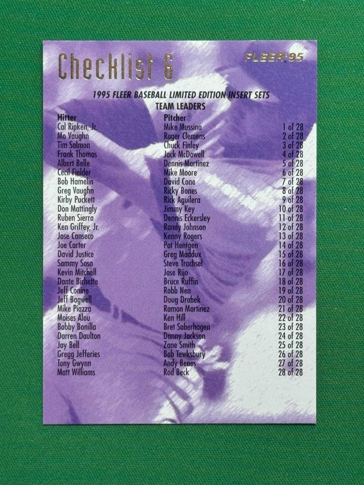 1995 Fleer Baseball #599 Checklist 6: Inserts