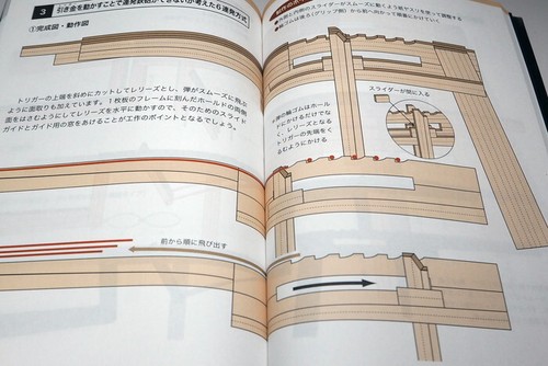 How to make RUBBER BAND GUNS (RBG) book from Japan japanese pistol #0988 - Picture 6 of 12