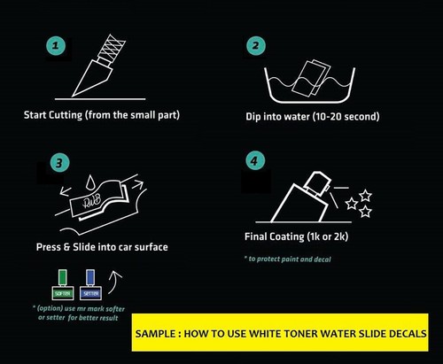 RWB STELLA ARTOIS Water Slide Decal White Toner 1/24 - 1/28 Dicast RC Model#171 - Picture 6 of 10