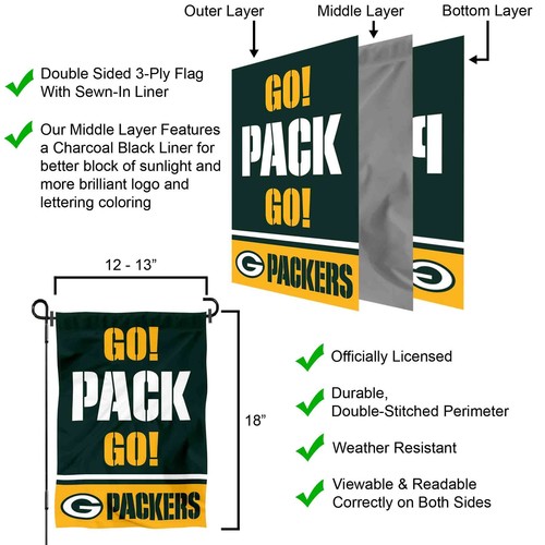Green Bay Packers Go Pack Go Garden Yard Banner Flag - Picture 4 of 4