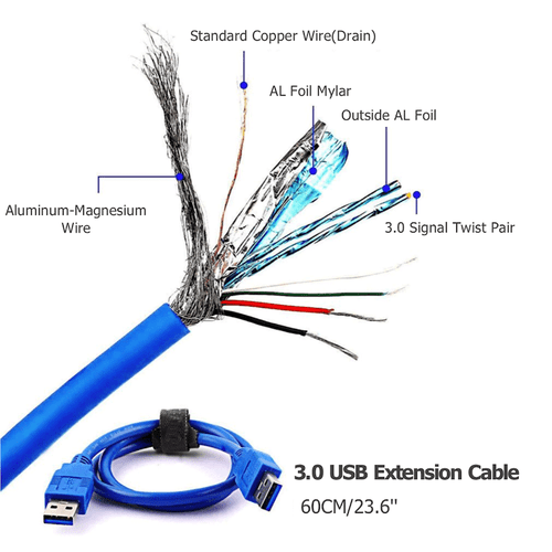 PCI-E 1x to 16x Powered USB3.0 GPU Riser Extender Adapter Card Board Cable - Picture 7 of 12