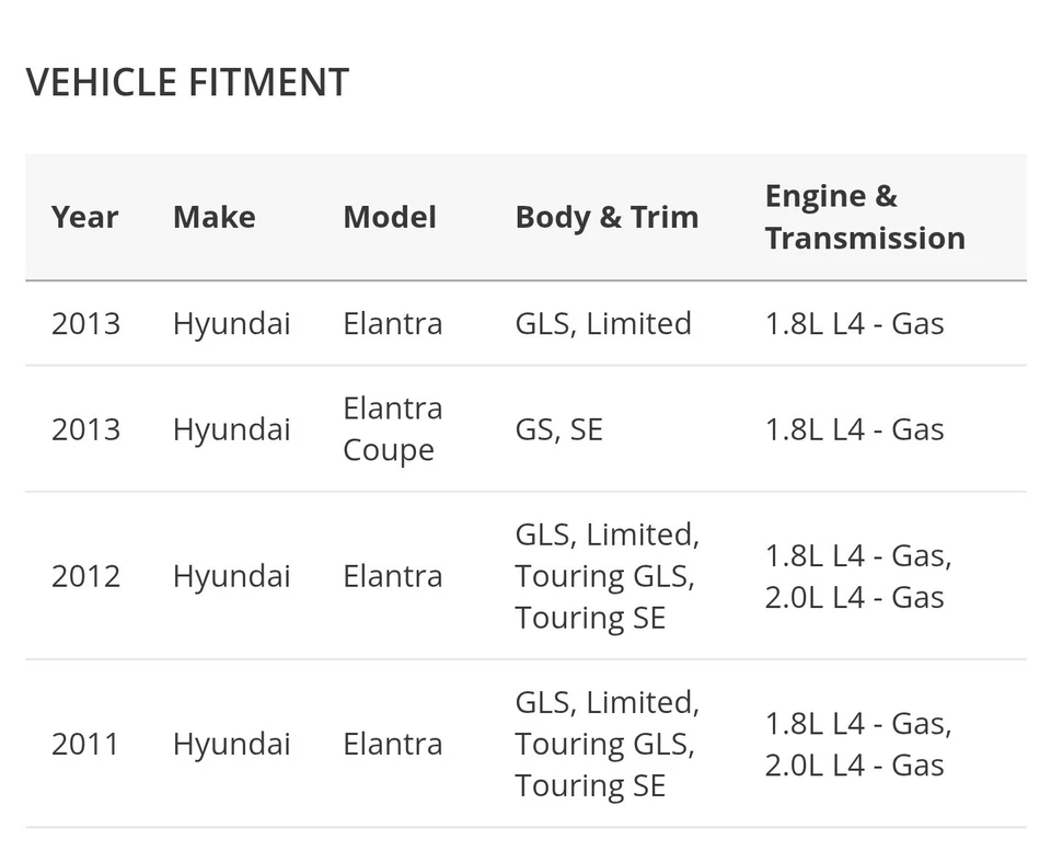 Hyundai Elantra 2011 2012 2013 cubierta superior columna de dirección OEM 84850-3X000-RAS Foto 3 de 3