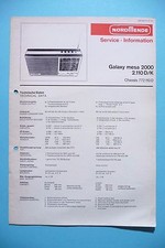 Manuale Di Servizio Per Nordmende Galaxy Mesa 2000/2.110 D/K, ORIGINALE