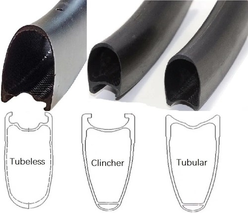 700C Carbon 3 Spoke Wheelset TT Road Track Bike Tubeless Tubular Rim 27mmx69mm - Picture 14 of 14