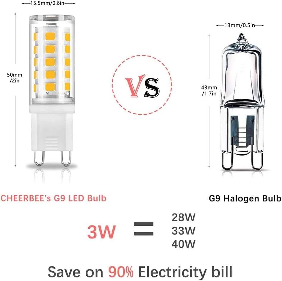 5 Pack G9 LED Bulbs Capsule Bulb for Crystal ChandeliernNo FlickerNon-dimmable - Image 4 of 4