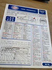 Revue technique Renault R15