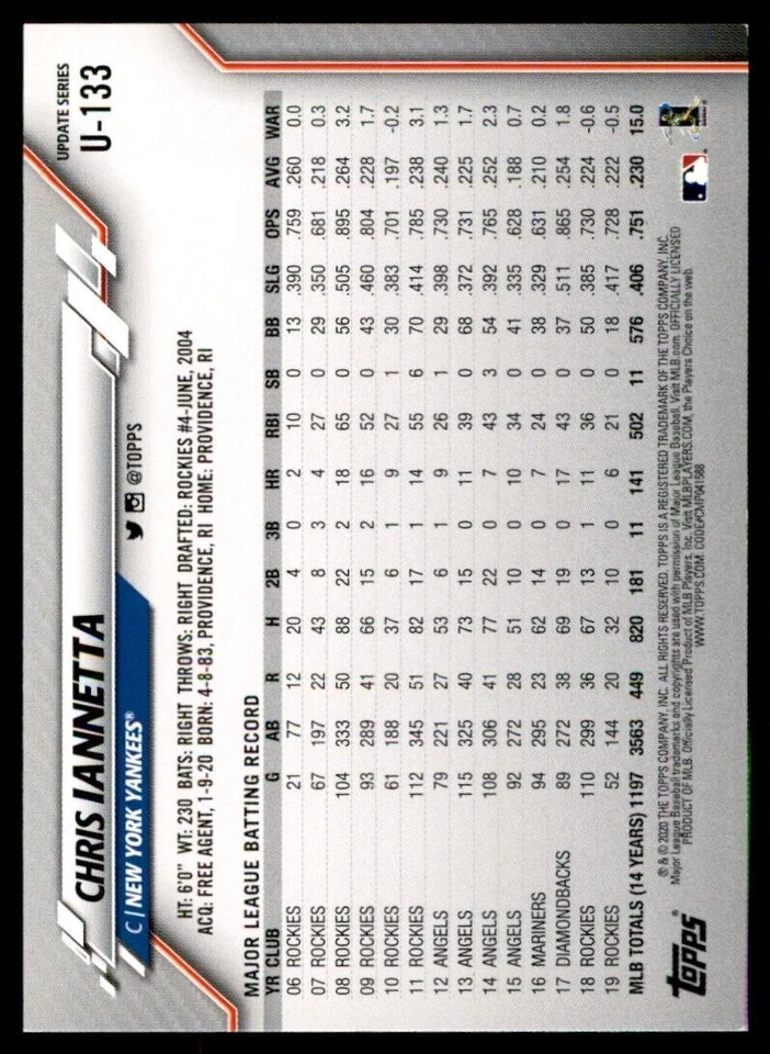 2020 Topps Baseball Card Chris Iannetta #U-133 - Image 2 of 2