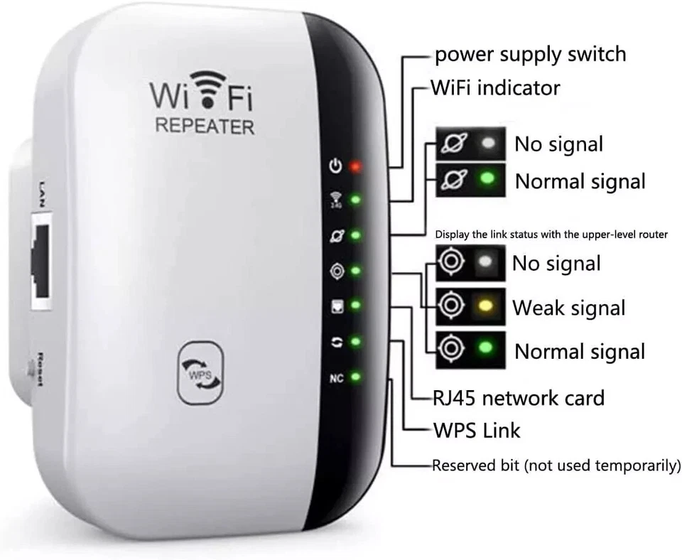 WiFi Signal Extender Range Repeater Booster Internet Amplifier 300Mbps UK Plug - Image 3 of 4