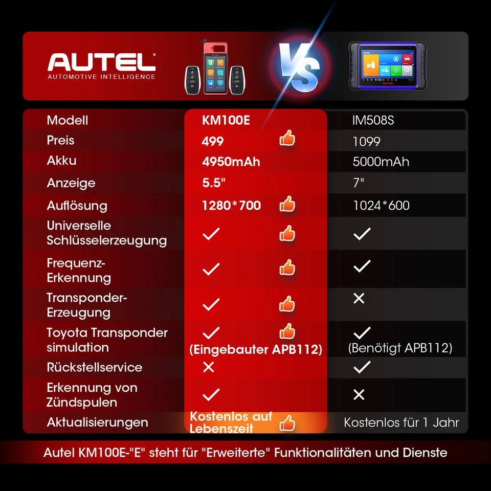 2025 AUTEL KM100 Schlüsselgenerierung IMMObilizer 60sFaster Key FOB PROGRAMMING - Bild 2 von 4