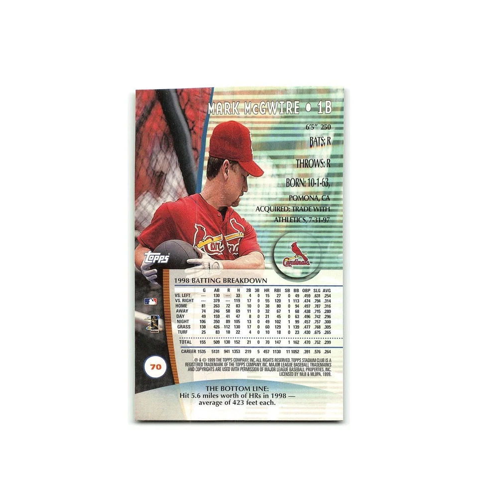 Mark McGwire 1999 Topps Stadium Club #70 St. Louis Cardinals Baseball Card NM - Image 2 of 3