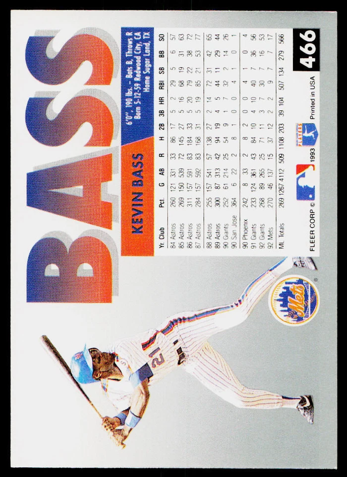 1993 Fleer #466 Kevin Bass - Image 2 of 2