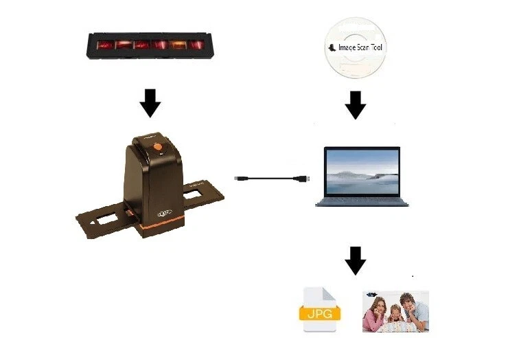 8/16 Mega Pixel - 35mm Flim Negative & Slide Scanner - Image 3 of 4