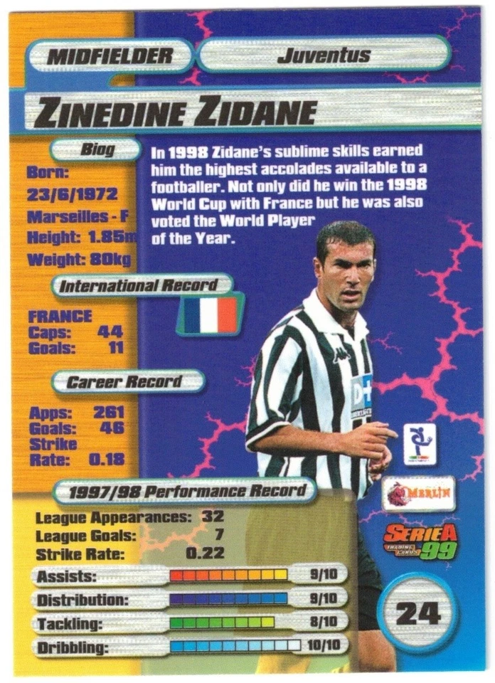 Zinedine Zidane Oro #24 1998 Merlín Serie A 99 RARO VINTAGE JUVENIL Foto 2 de 4