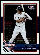 2017 Panini Stars and Stripes Longevity William Benson USA #74
