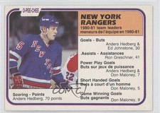1981-82 O-Pee-Chee Anders Hedberg #237 0a1