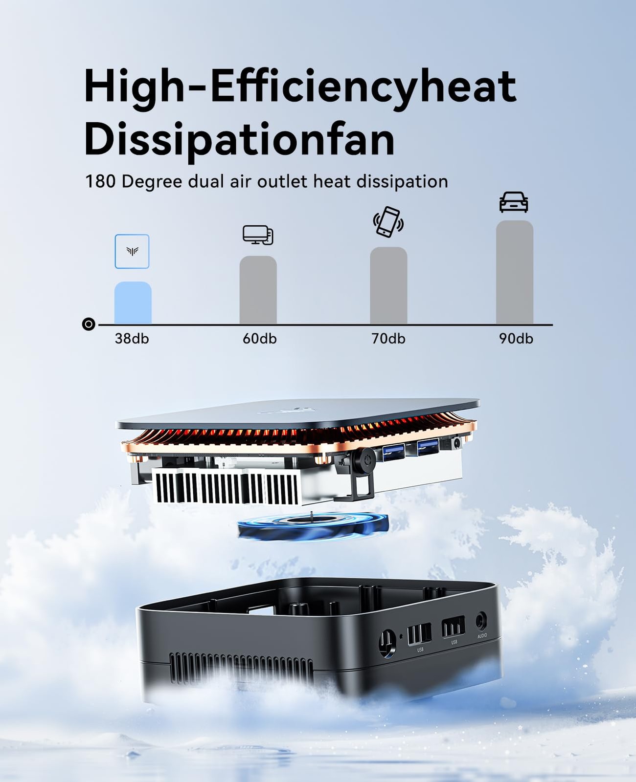 KAMRUI Essenx E1 Mini PC, N95 Processor up to 3.4GHz, 12GB LPDDR5 RAM 256GB M...