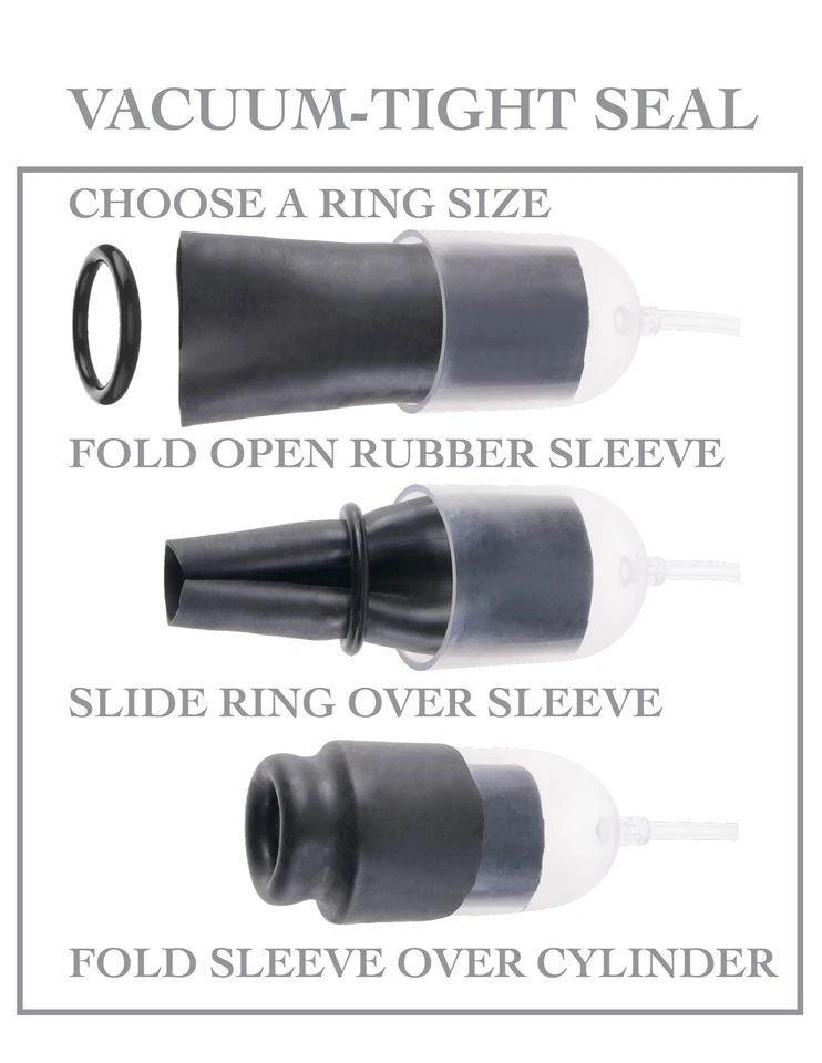 Fetish Fantasy Suck N’ Stroke Cabeza Pene Bomba Negro - Mamada-Como Succión Foto 4 de 4