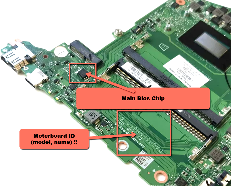 Bios For HP Laptop 15s-eq0023, 15s-eq Series with MB: DA0P5EMB6E0