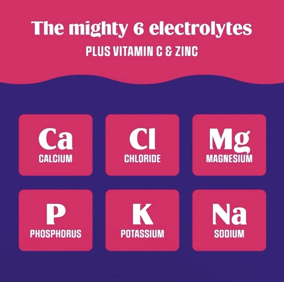 2x Ultima Replenisher смесь электролитных напитков - розовый лимонад, 90 порций - Изображение 4 из 4