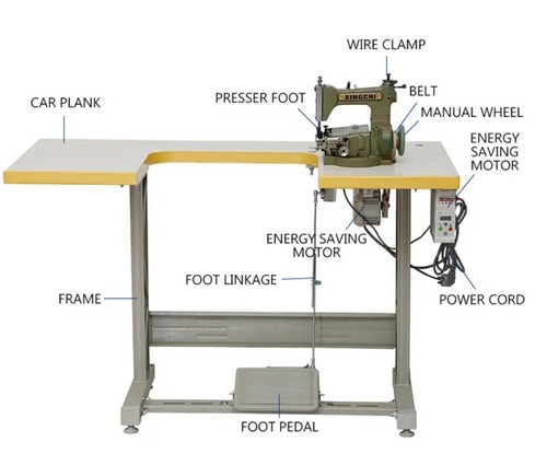 Sewing Machine Straw Hat, Flower Basket Handicraft Weaving Sewing Machine 250W - Picture 9 of 9