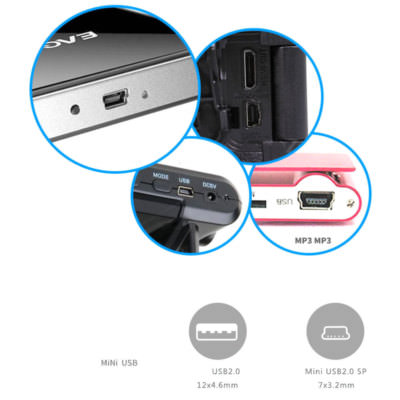cavo USB caseroxx, Cavo dati per Garmin eTrex 10, cavo USB | WhichOne