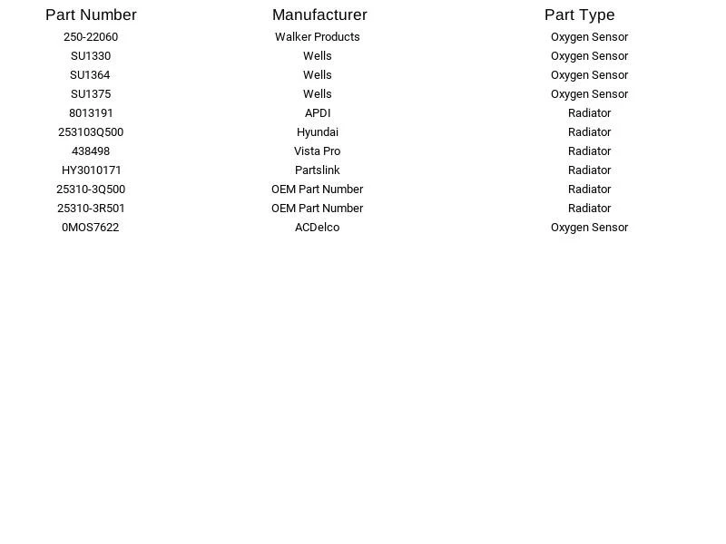 ACDelco GM Original Equipment 213-804 Oxygen Sensor - Image 3 of 4