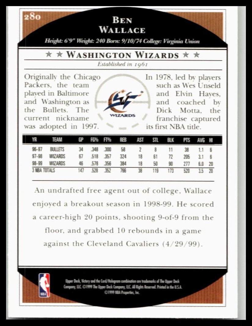 1999-00 Upper Deck Victory #280 Ben Wallace Washington Wizards | eBay
