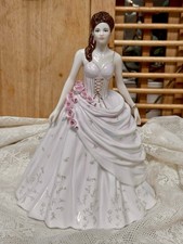 Royal Worcester Victoria, FOY 2008