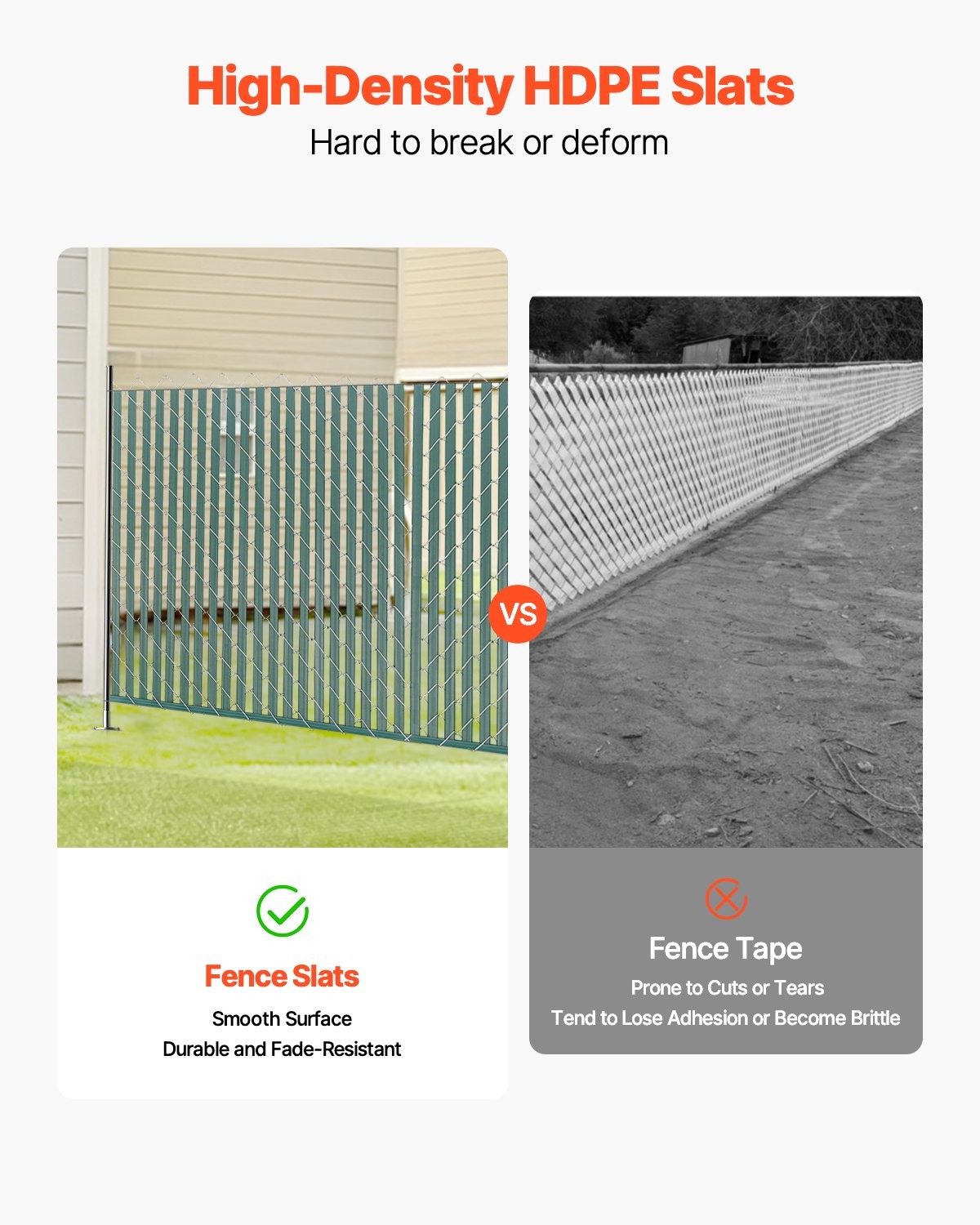 VEVOR Bottom Locking Privacy Slats, Double-Wall Vertical Bottom-Locking Slats fo