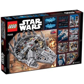Lego Star Wars : Millennium Falcon 75105 Brand New Unopened/Retired Product