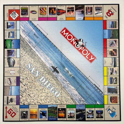 Monopoly San Diego Edition Game Board Only Replacement Rules Parts