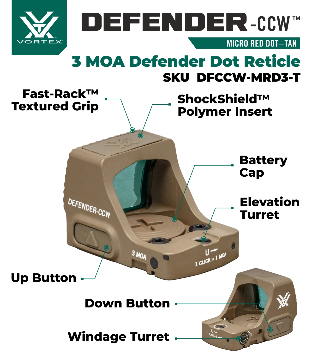 Vortex Optics Defender-CCW 3 MOA Micro Red Dot Tan w/ Patriot Sky