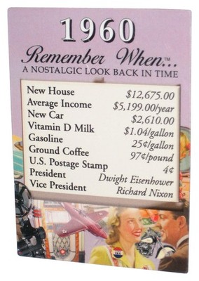 Remember When Nostalgischer Look Back Magnet mit Zeitreise-Charme