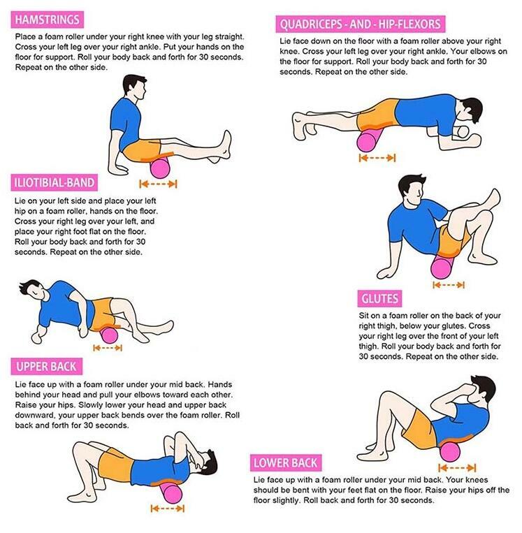 Thoracic Upper Back Strengthening Exercises For Seniors Chest