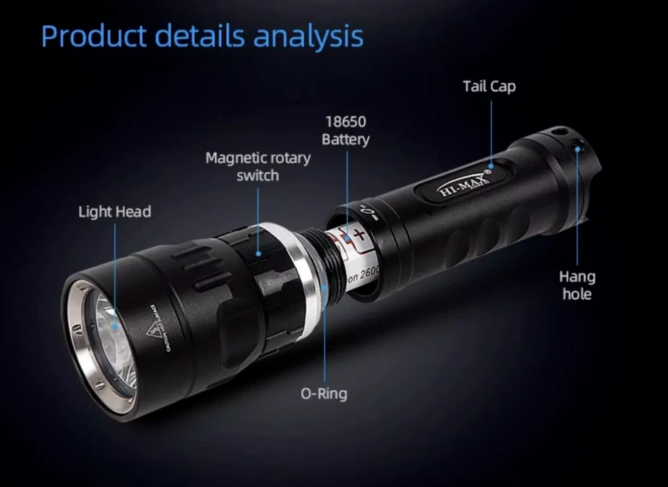 HI-MAX X5 LINTERNA DE LUZ TÉCNICA BUCEO 1100 LUMENES - Imagen 4 de 4