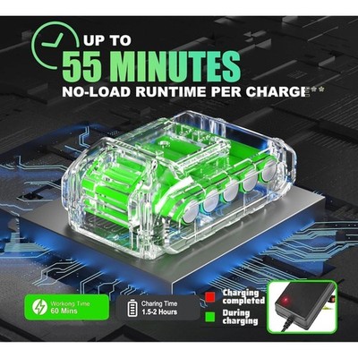 Durable Multi-Function Weed Cutter with Easy Battery Swap & Weather Resistance