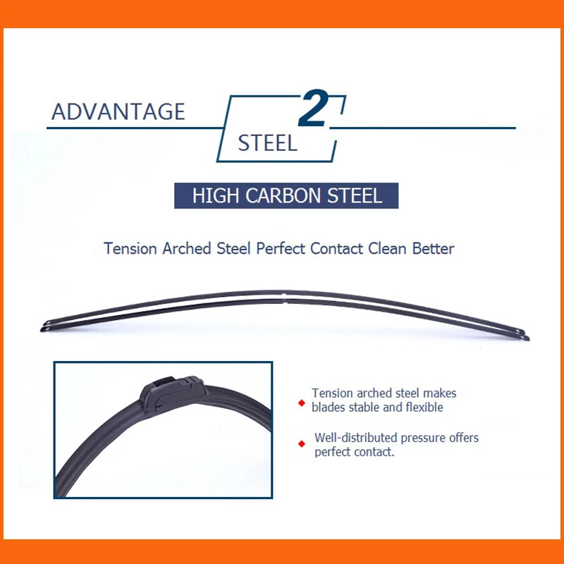 Juego de 2 escobillas limpiaparabrisas para Jeep Wrangler 2007-2016 Jaguar XJS 1985-1995 USCG Foto 3 de 4