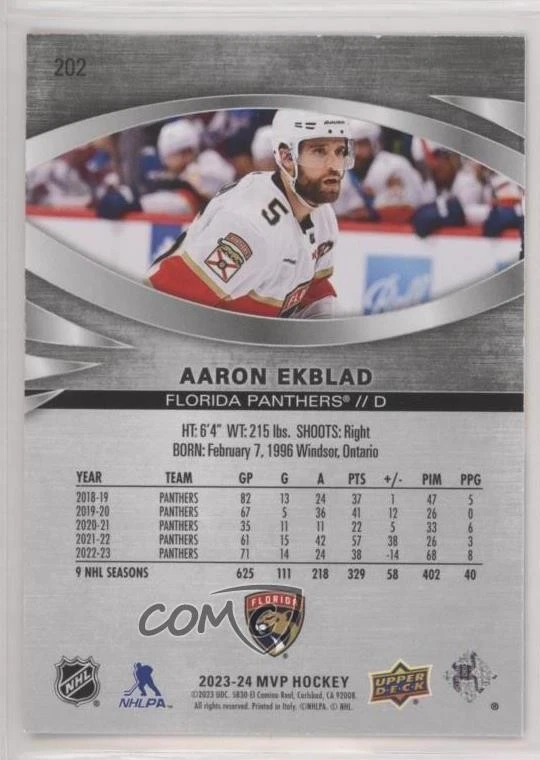 2023-24 Upper Deck MVP Super Script Black /5 Aaron Ekblad #202 - Image 2 of 2