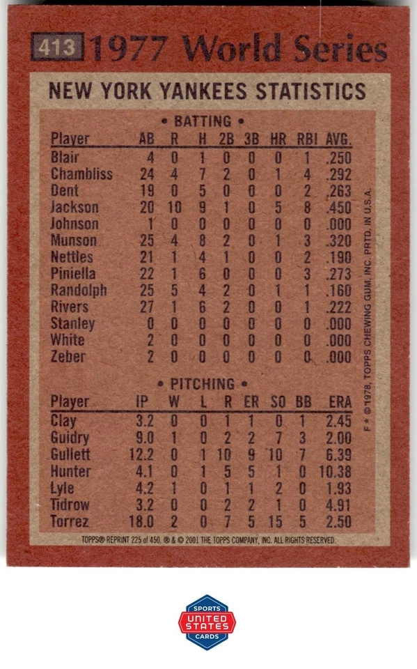 2001 Topps Archives #225 Reggie Jackson - Image 2 of 2