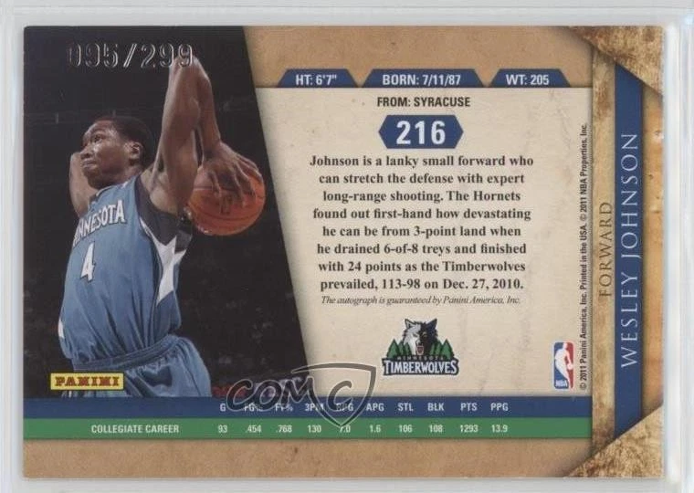 2010-11 Panini Gold Standard Rookie /299 Wesley Johnson #216 Rookie Auto RC - Image 2 of 2