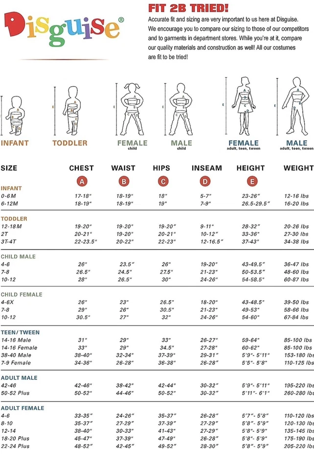 Cookie Monster Seasame Street 连衣裙成人女式万圣节服装新品 — 第 3/3 张图片