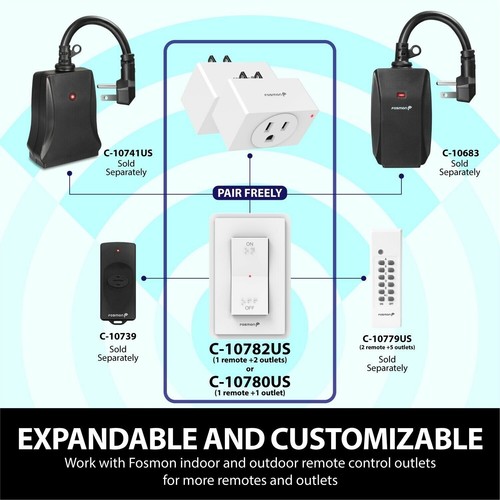 Fosmon [ETL Listed] On OFF Braille Wire Free Wall Switch Wireless 2 Outlet Plug - Afbeelding 4 van 8