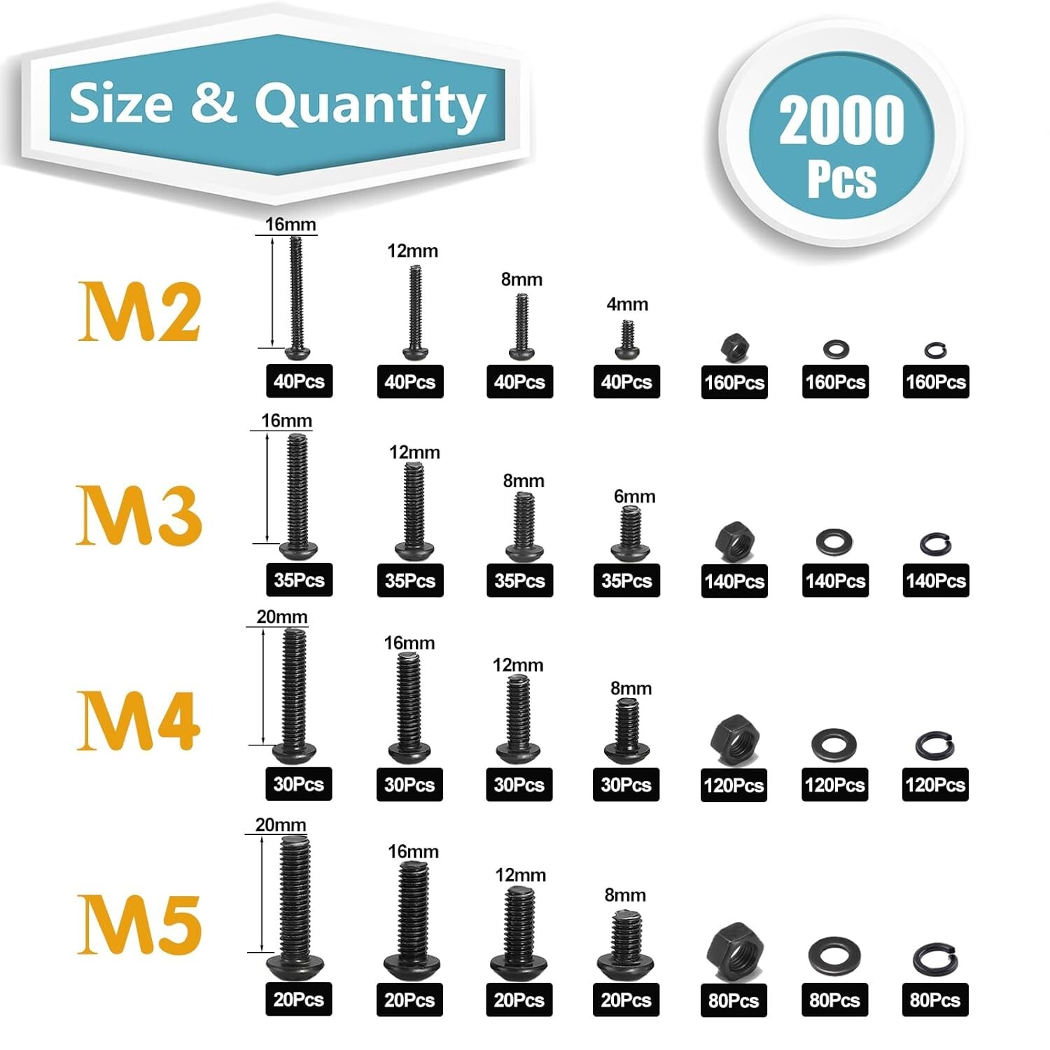 Versatile 2000PCS Metric Machine Screws Kit - Grade 10.9 Alloy Steel Quality