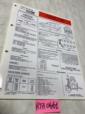 Revue technique Citroen C15