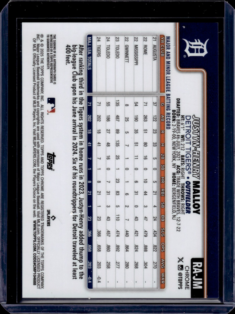 2025 Topps Chrome Rookie Autographs Purple Justyn-Henry Malloy 250