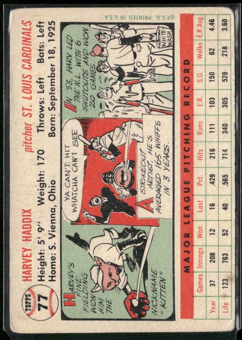 1956 Topps #77 Harvey Haddix GD/VG | eBay