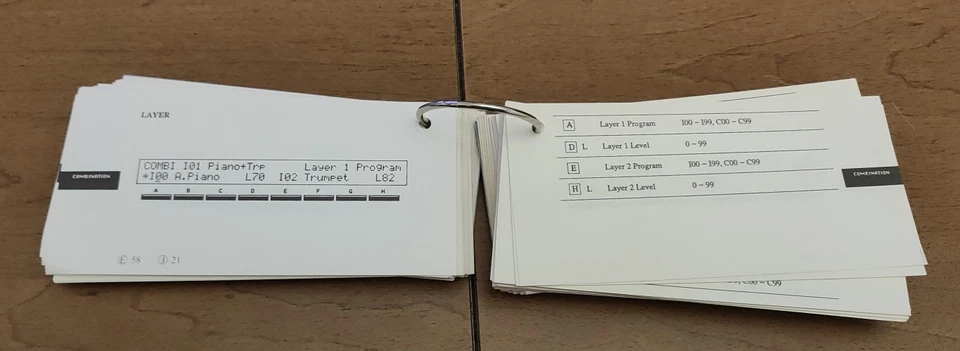 LIBRO ORIGINALE DELLA GUIDA  KORG  M1  MUSIC WORKSTATION   "DA COLLEZIONE" - Immagine 4 di 4