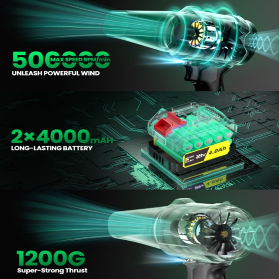Cordless Leaf Blower 500,000 RPM Handheld Electric Leaf Blower Battery ...