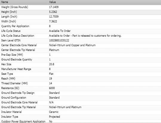 8 bujías dobles platino para 1980 PLYMOUTH PB300 V8-5,9 L Foto 3 de 4