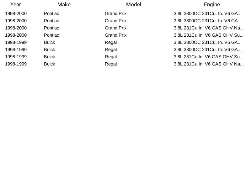 Módulo de bomba de combustible GMB 530-2310 para Buick Pontiac Regal Grand Prix 1998-2000 Foto 3 de 3
